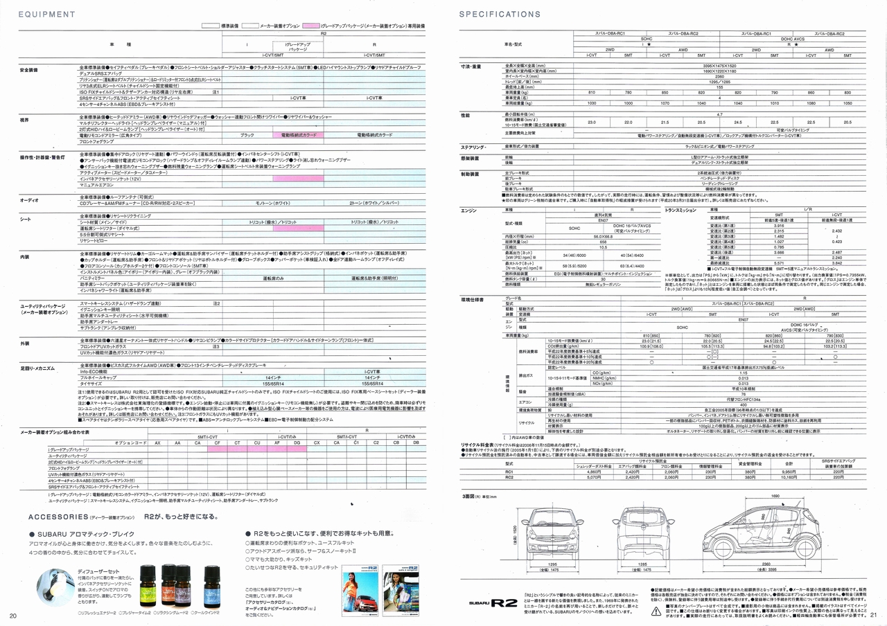 2006N11s Xo R2 J^O(12)